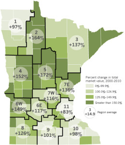 Rural Minnesota experienced large gains between 2000 and 2010, especially in recreational and agricultural areas.