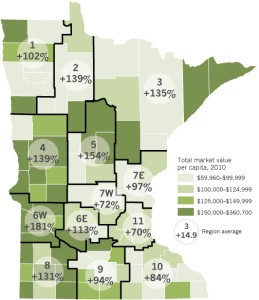 Wealth-Winchester-TMVpercap