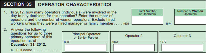 Figure showing Ag census 2012 question about farm operators.