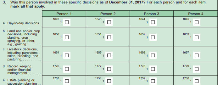 Question from Ag census 2017 asking about decision making.