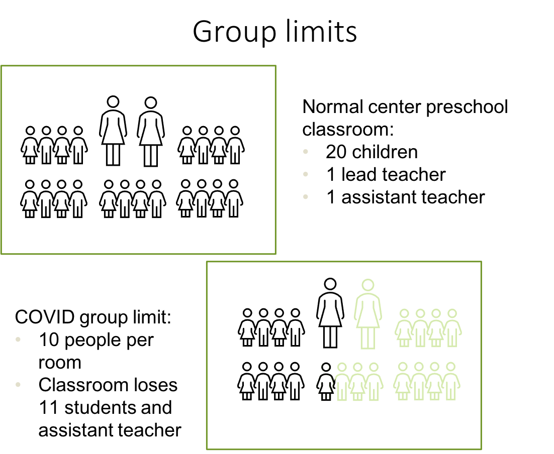 Child care in rural Minnesota after 2020 Center for Rural Policy and