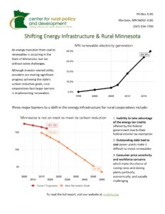 One-page summary shifting energy infrastructure